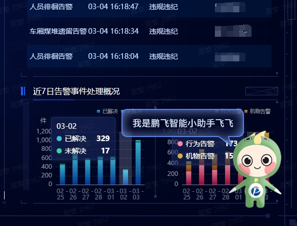 昇腾+DeepSeek | 小视科技携手创新中心：以“智”阶跃，开启数字人场景化智能新时代