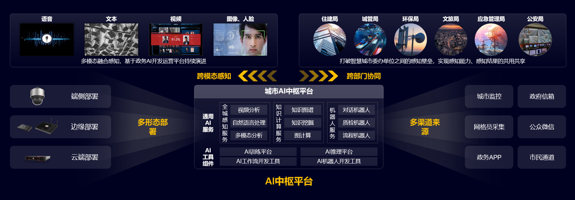 1670236380479896.jpg 1670236380479896.jpg