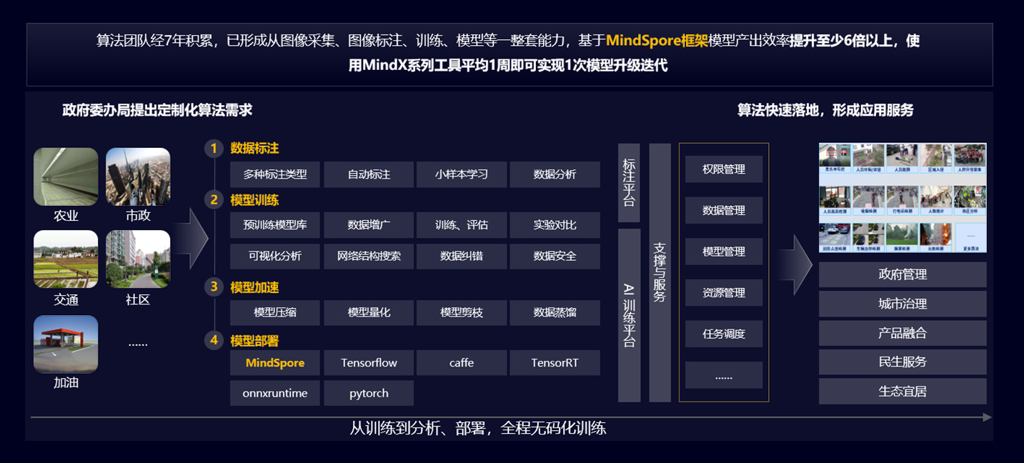 1670236432936036.jpg 1670236432936036.jpg