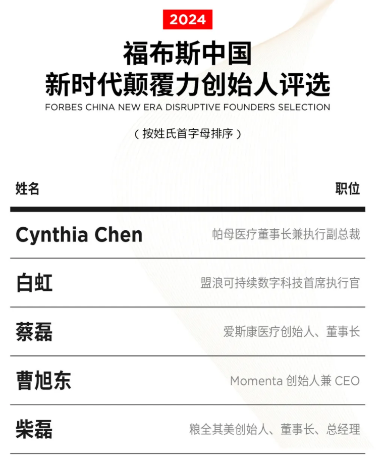 1744100603957592.png 3.png