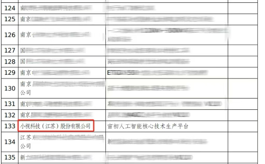 小视科技产品荣登江苏省“三首两新”认定名单