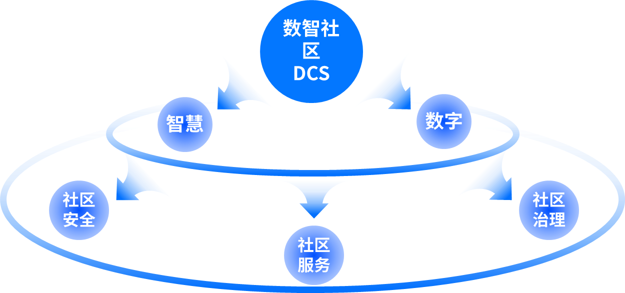 1755141892310159.png 微信图片_2025-08-14_112037_026.png