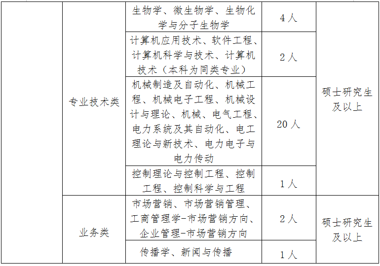 香港六香全年资料