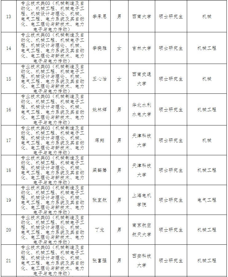 香港六香全年资料