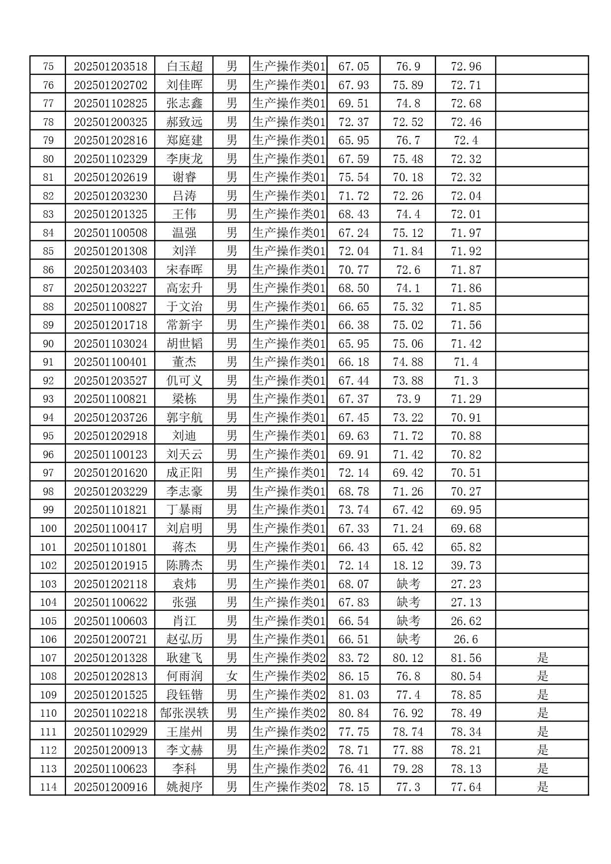 香港六香全年资料