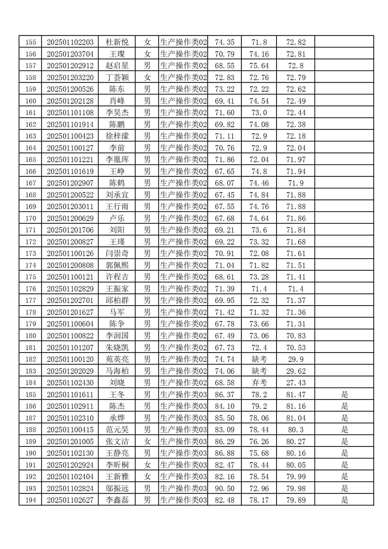 香港六香全年资料